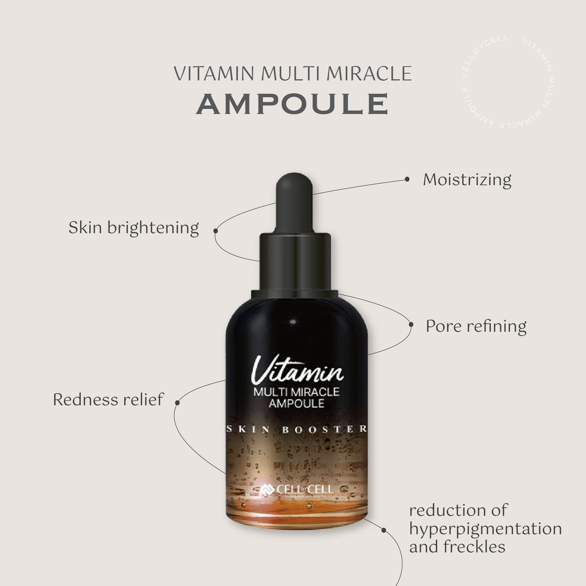 Vitamin Multi Miracle Ampoule 50ml