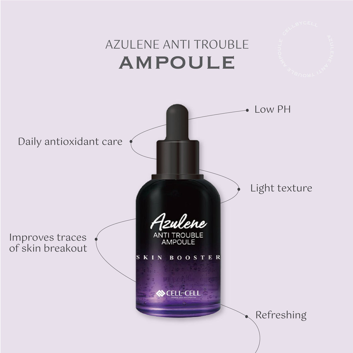 Azulene Anti Trouble Ampoule 50ml