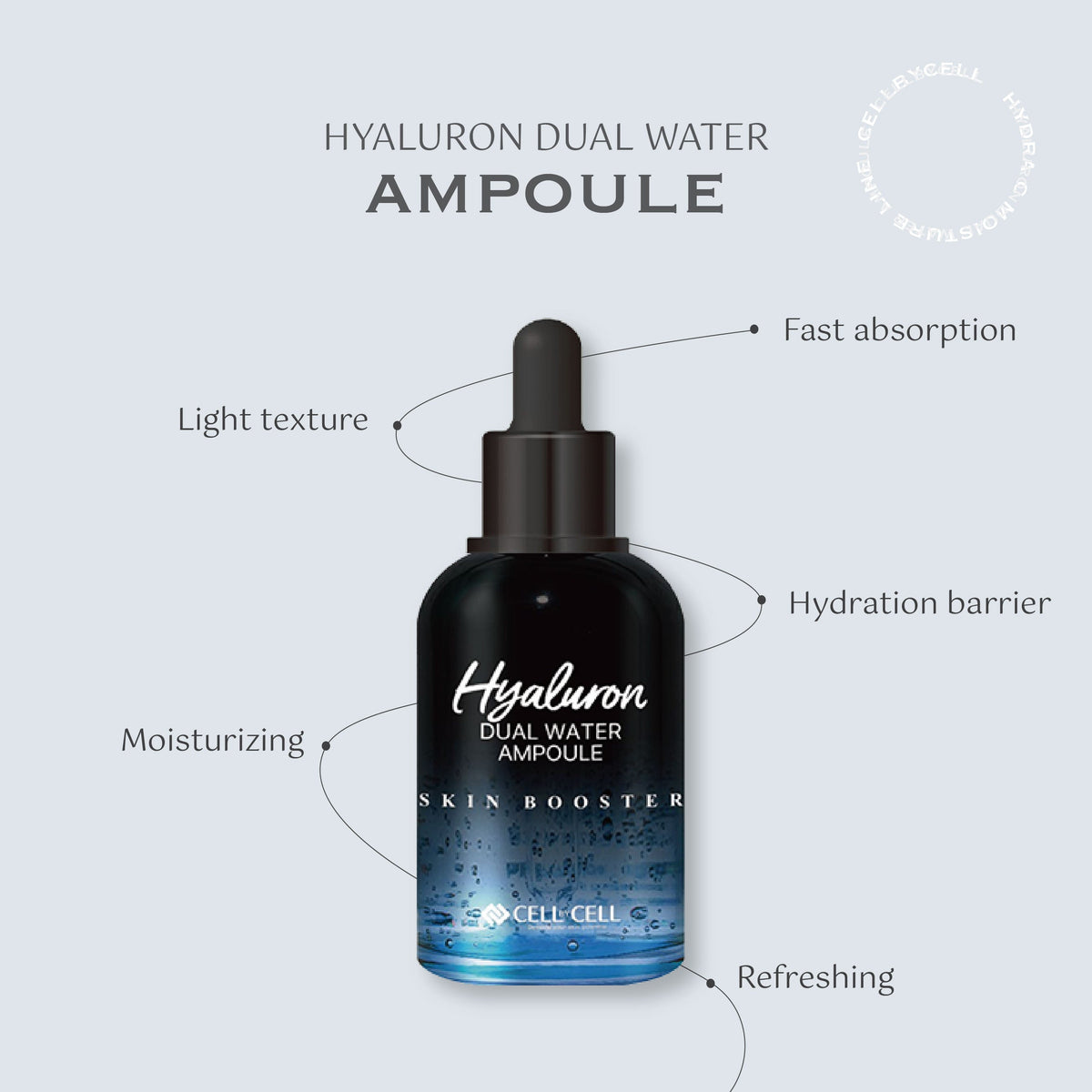 Hyaluron Dual Water Ampoule 50ml