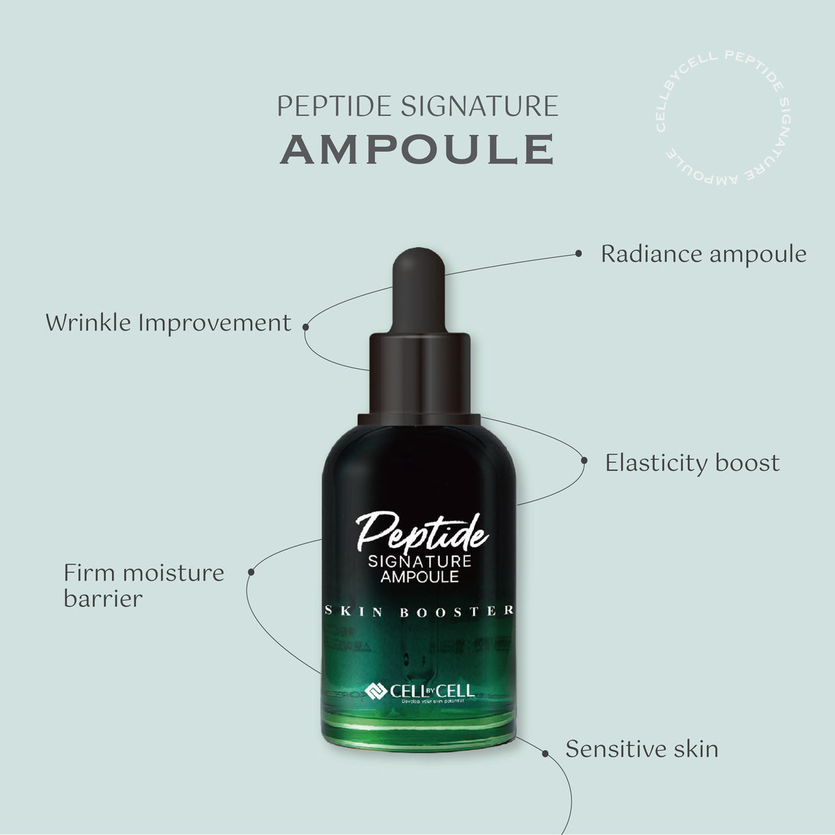 Peptide Signature Ampoule 50ml