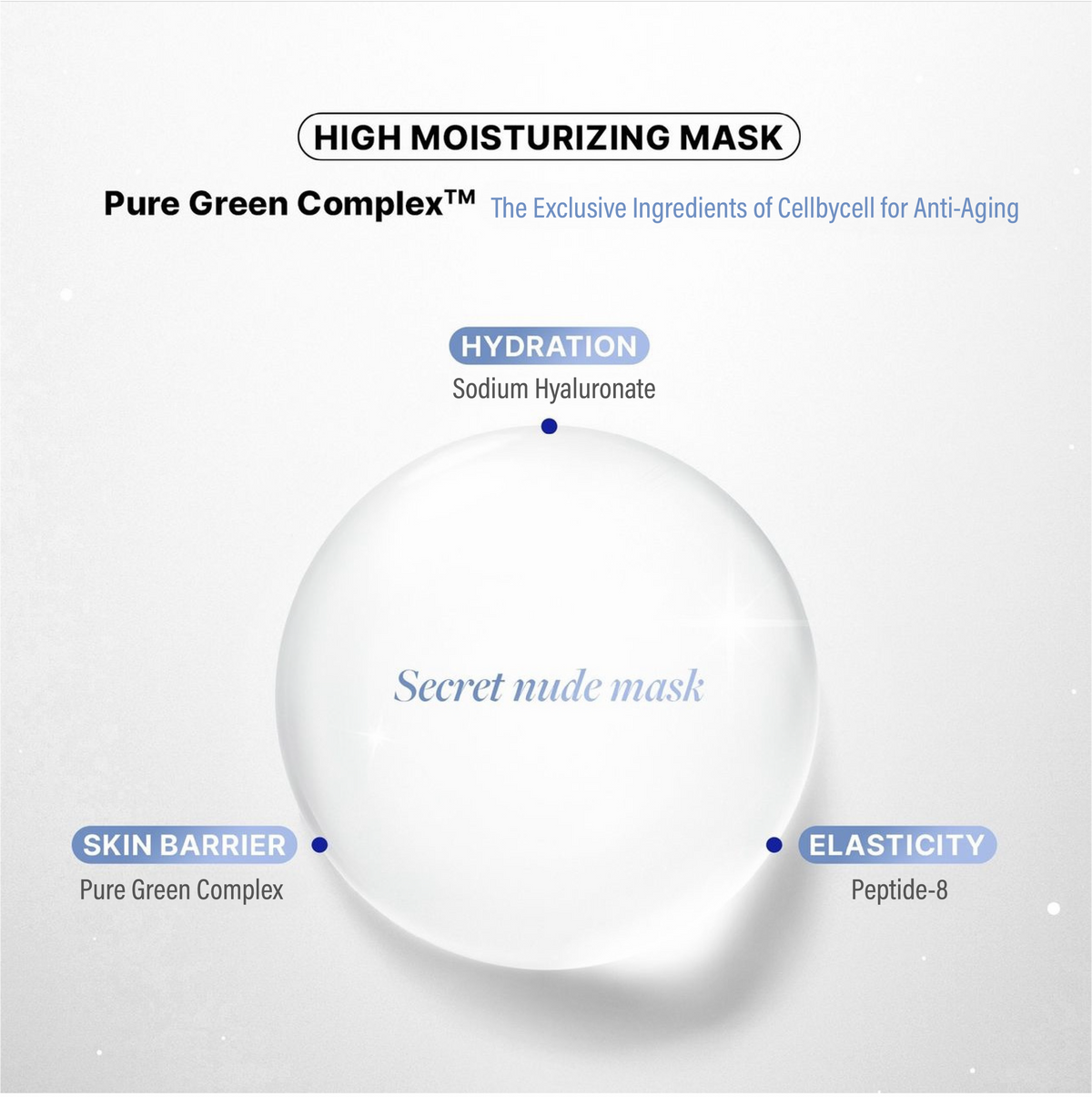 Secret Nude Mask 23g (5st)